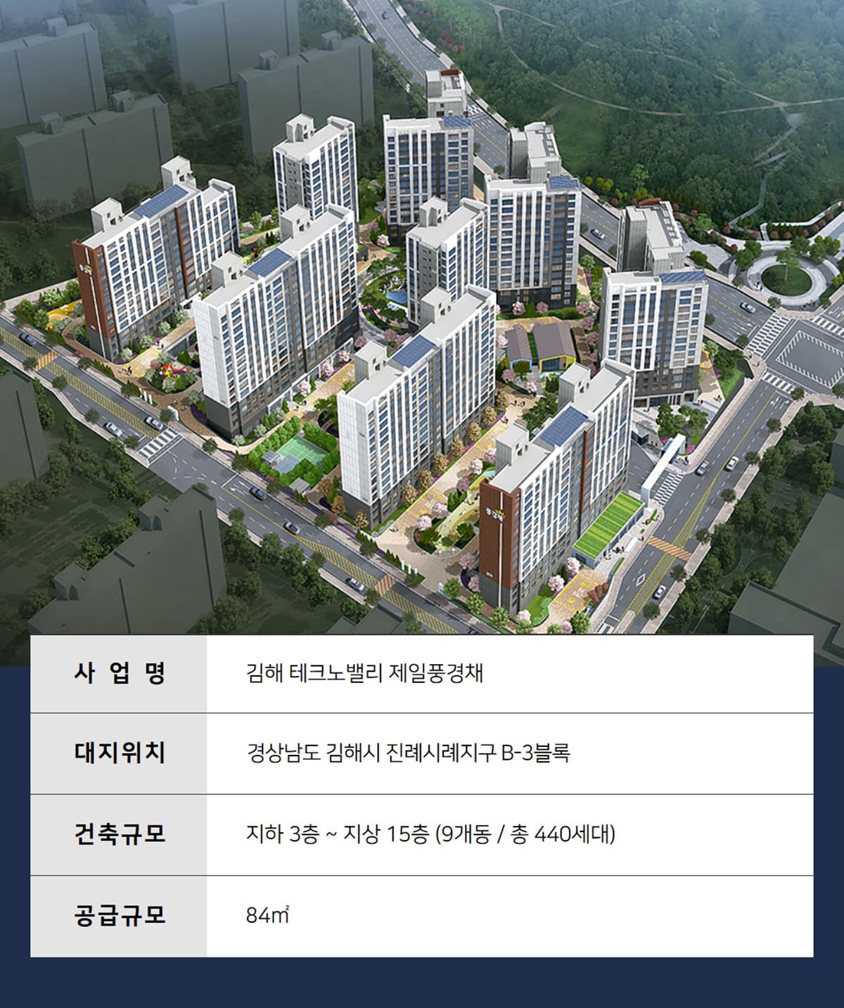 김해 테크노밸리 제일풍경채